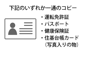 下記のいずれか一通のコピー